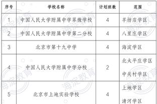 ?英超球队欧冠欧联全军覆没，英足总该为“联赛内耗”背锅吗？